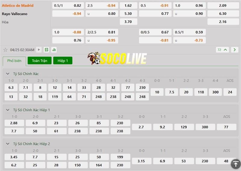 Soi kèo Atletico Madrid vs Rayo Vallecano 25/04/2025 – Tỷ lệ kèo Soi kèo Atletico Madrid vs Rayo Vallecano 25/04/2025 – Tỷ lệ kèo