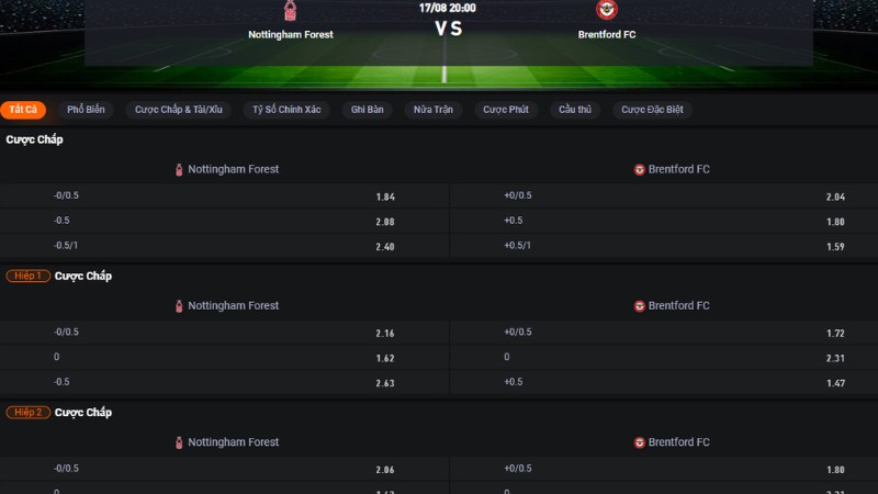 Nottingham vs Brentford