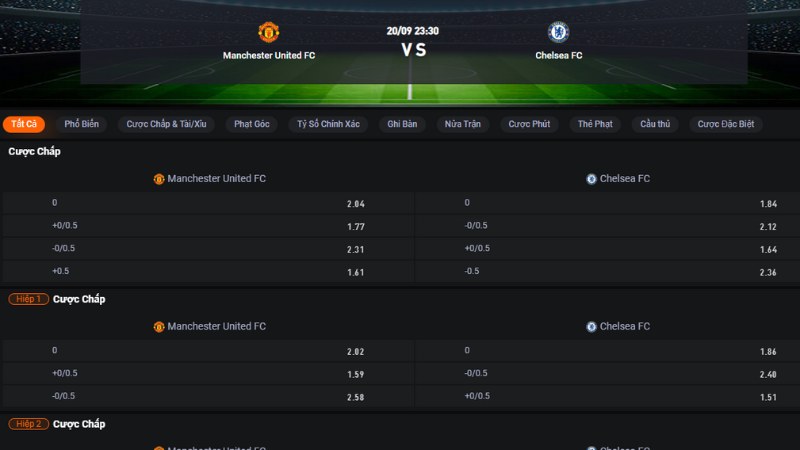 Man United vs Chelsea